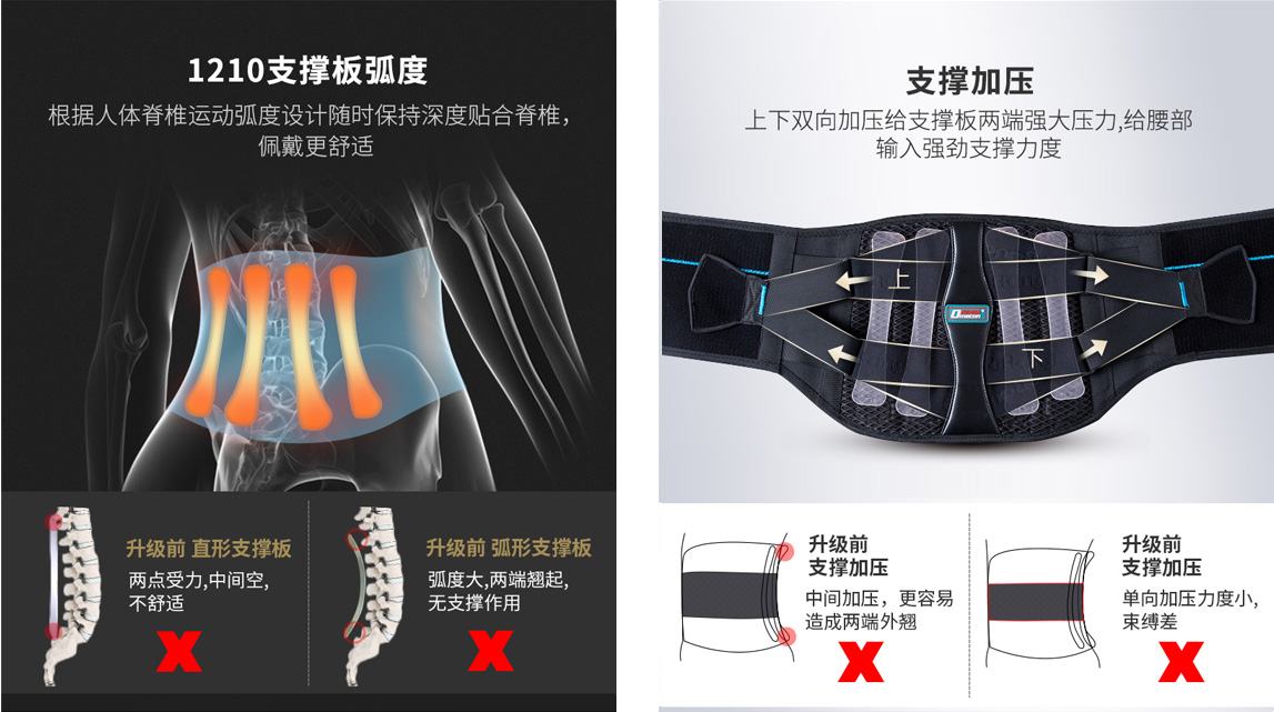 四大專利點保支撐_常州普邦醫療設備